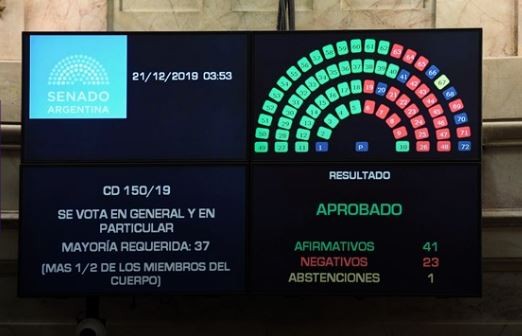 Los principales discursos del debate por la ley de Emergencia Económica | Actualidad
