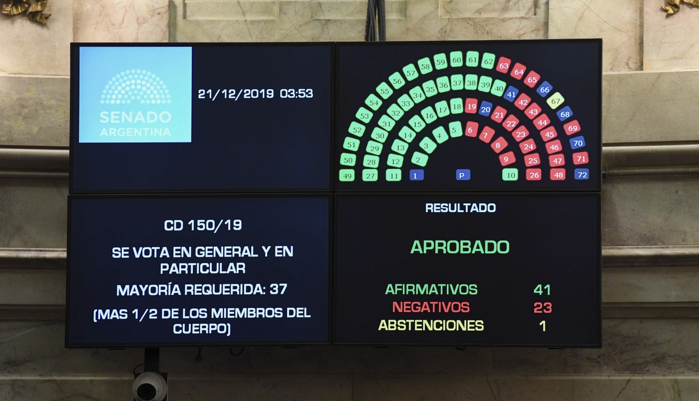 Punto por punto, las medidas de la Ley de Emergencia que entran en vigencia | Córdoba