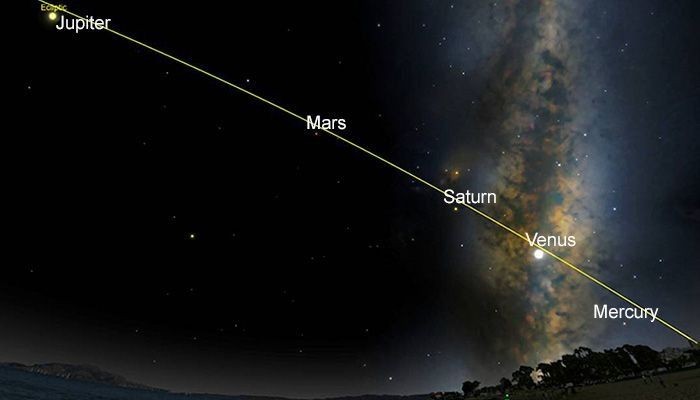 Por primera vez en 10 años, cinco planetas estarán alineados en el cielo | Internacionales