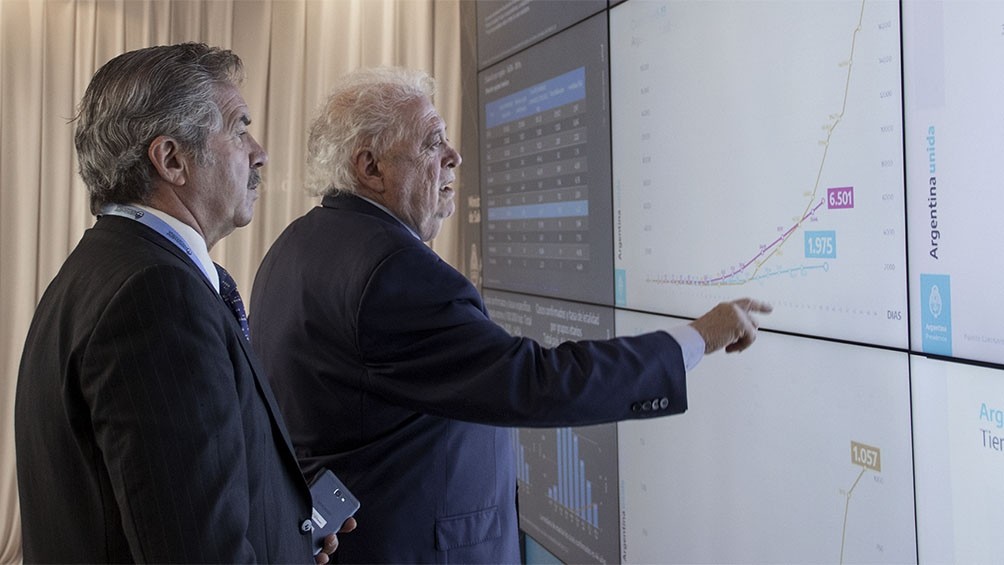 Ginés González García: "Tenemos la mitad de las camas de cuidado intensivo vacías" | Política y economía