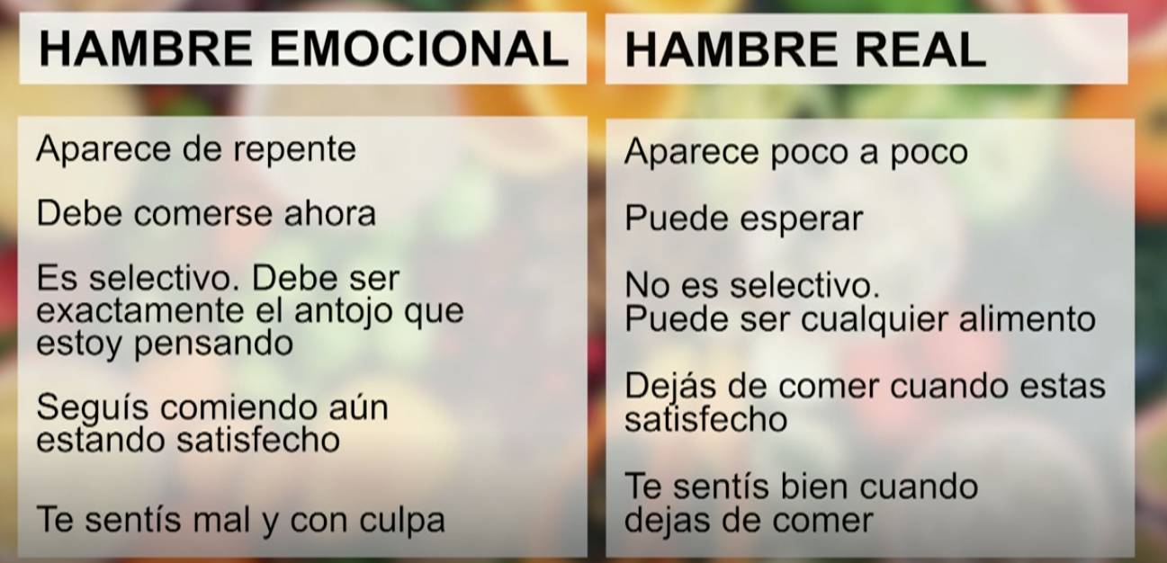 El 60% de los argentinos aumentó de peso en la cuarentena | Actualidad