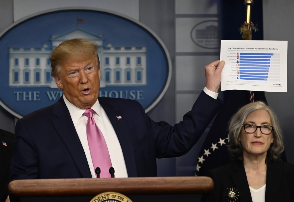 Estados Unidos supera dos millones de casos de coronavirus: 27% de los contagios globales | Internacionales