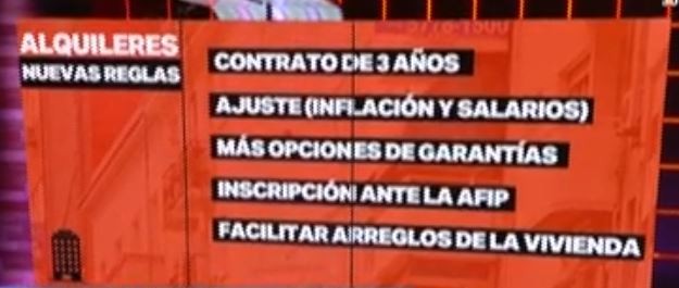 Nueva ley de alquileres: cuáles son los principales puntos | Actualidad