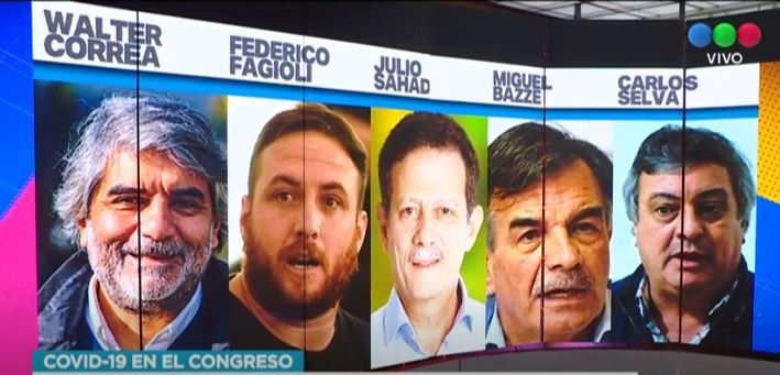 Ya son cinco los diputados que dieron positivo de coronavirus | Política y economía