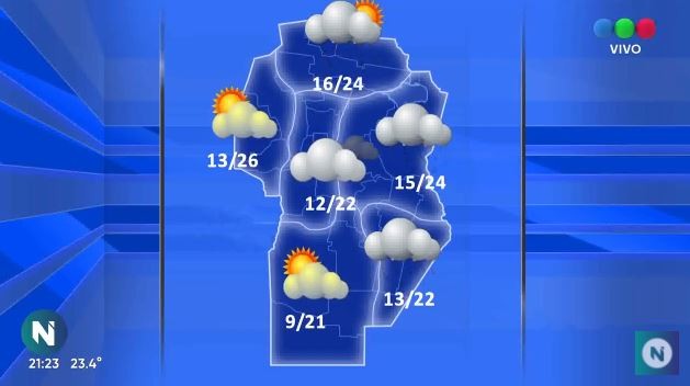 El fuego no da tregua: cómo sigue el tiempo en la provincia | Córdoba