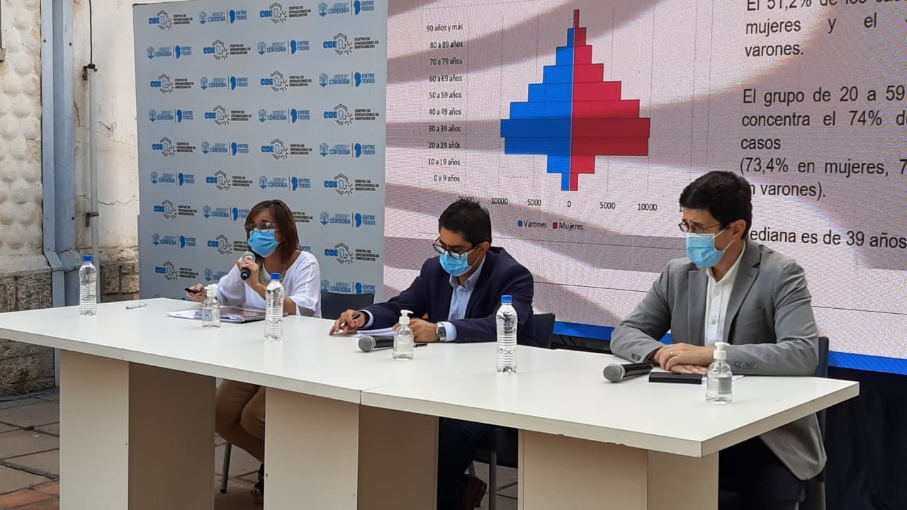 La Provincia analiza un "último día de clases" presencial para egresados | Córdoba