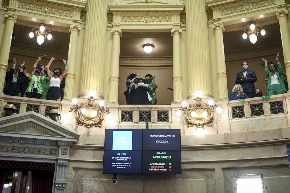 Este jueves se promulga la legalización del aborto con un acto en el museo del Bicentenario | Política y economía