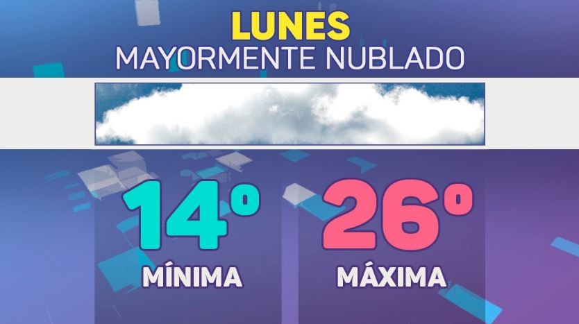 Cielo cubierto de nubes: mirá el pronóstico para este lunes | Córdoba