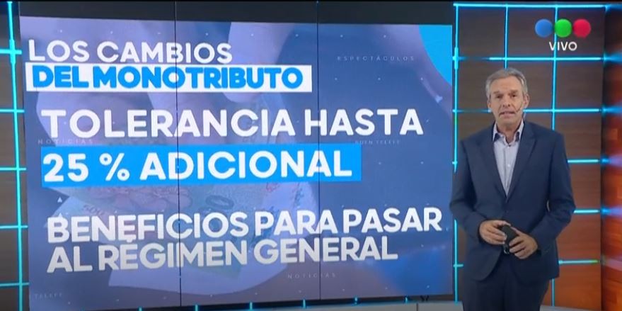 Monotributo: los cambios del proyecto que obtuvo media sanción | Actualidad
