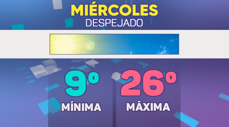 Anticipan jornada de sol, fresco por la mañana, tarde cálida | Córdoba
