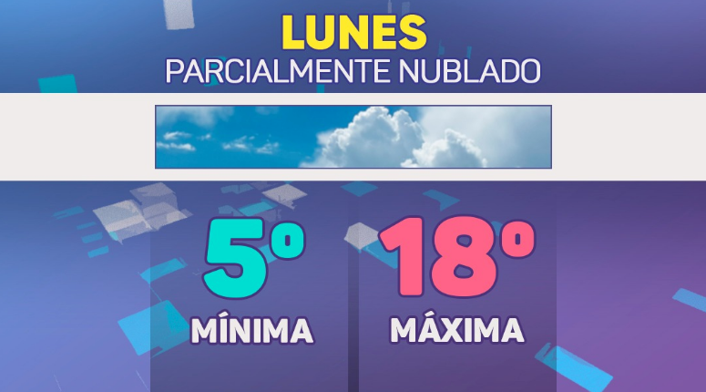 Lunes frío por la mañana, cielo despejado, máxima 18° | Córdoba