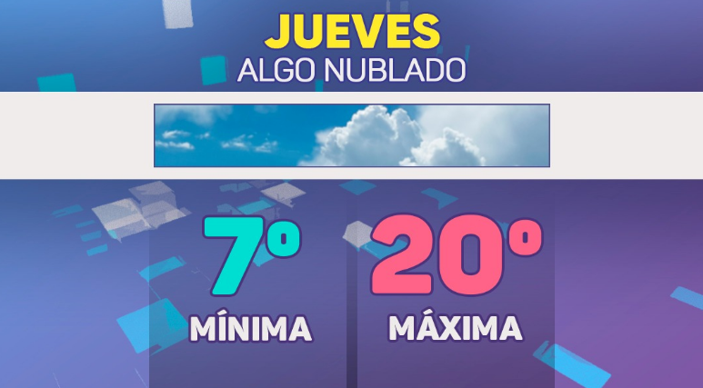 Buen tiempo por la mañana, anticipan lloviznas por la tarde, máxima de 20° | Córdoba