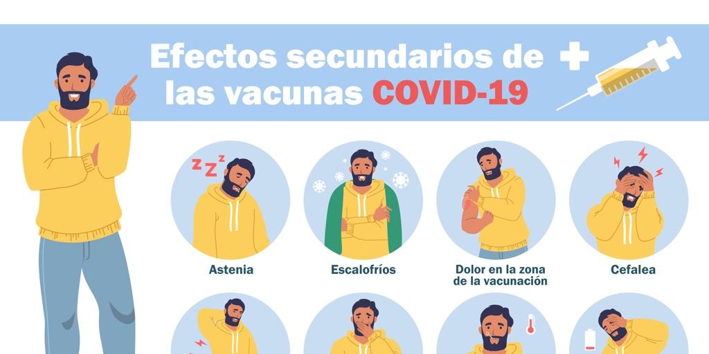 Revelaron cuántas personas sufrieron efectos adversos por la vacuna | Actualidad