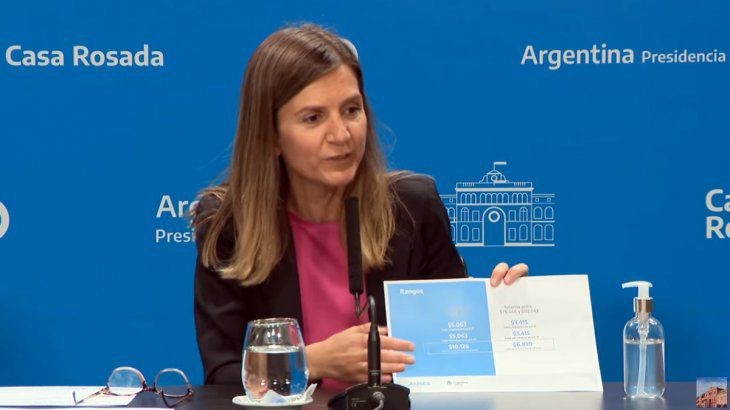 Ratifican que el lunes 25 se abonará el complemento mensual para el salario familiar | Actualidad