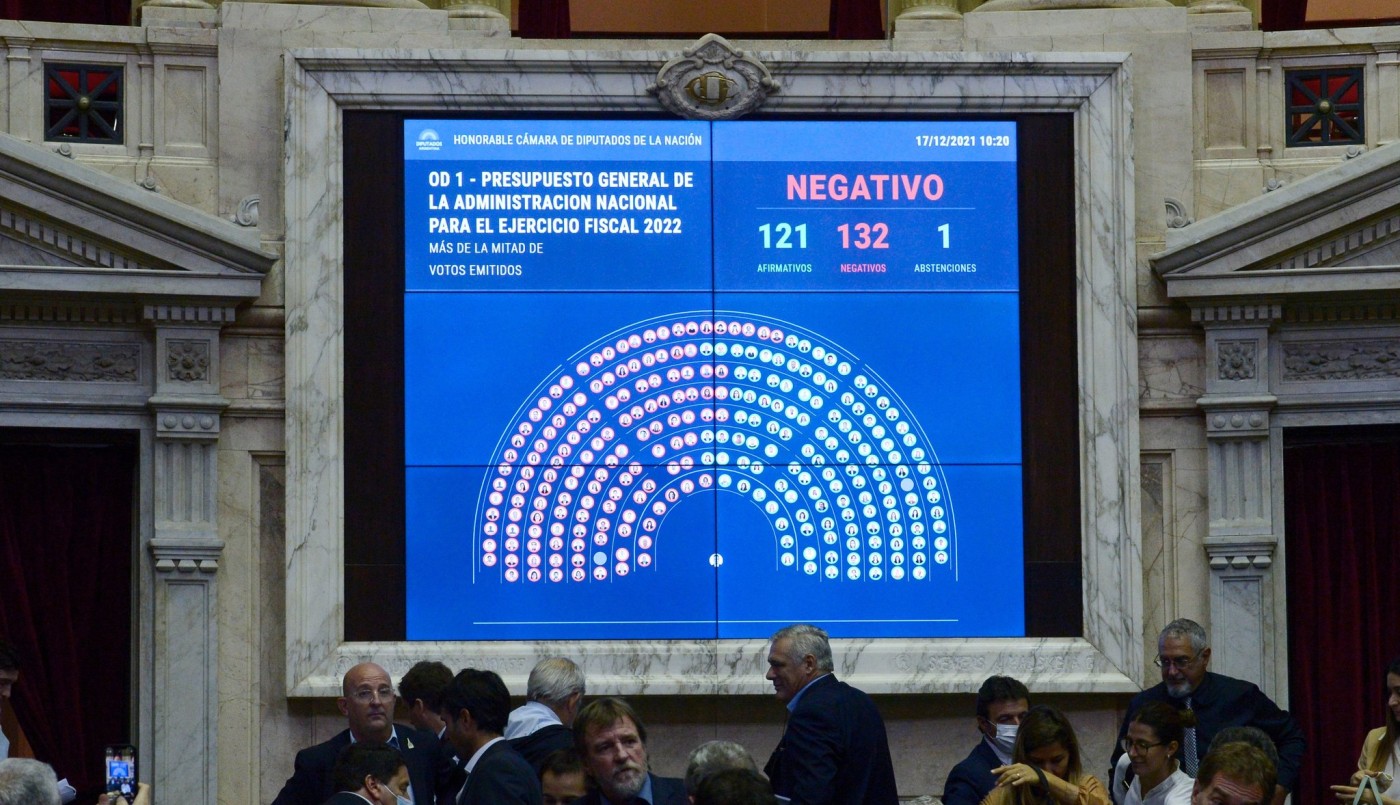 La Cámara de Diputados rechazó el Presupuesto enviado por el Gobierno | Política y economía