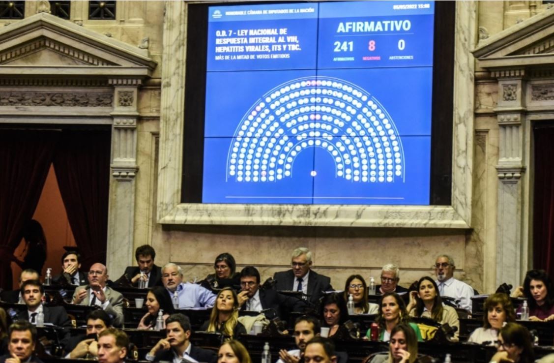Diputados aprobó y giró al Senado la nueva ley del VIH | Política y economía