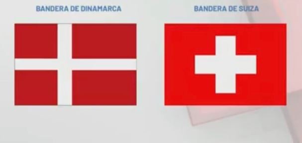 La oposición cargó contra Cafiero por confundir las banderas de Suiza y Dinamarca | Política y economía