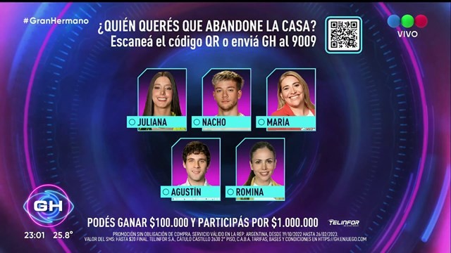Gran Hermano 2022 : por primera vez Alfa no está en placa y la casa tiene 5 nominados | Espectáculos
