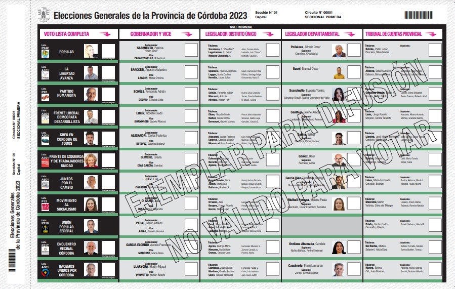 Así será la boleta para las elecciones del 25 de junio | Elecciones 2023
