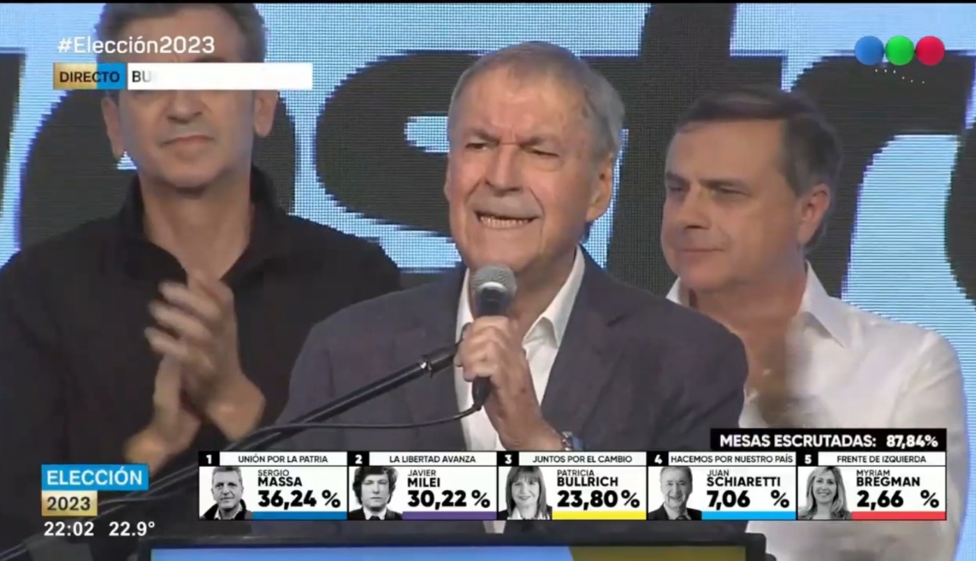 Juan Schiaretti: “Fuimos las voces del interior productivo” | Elecciones 2023