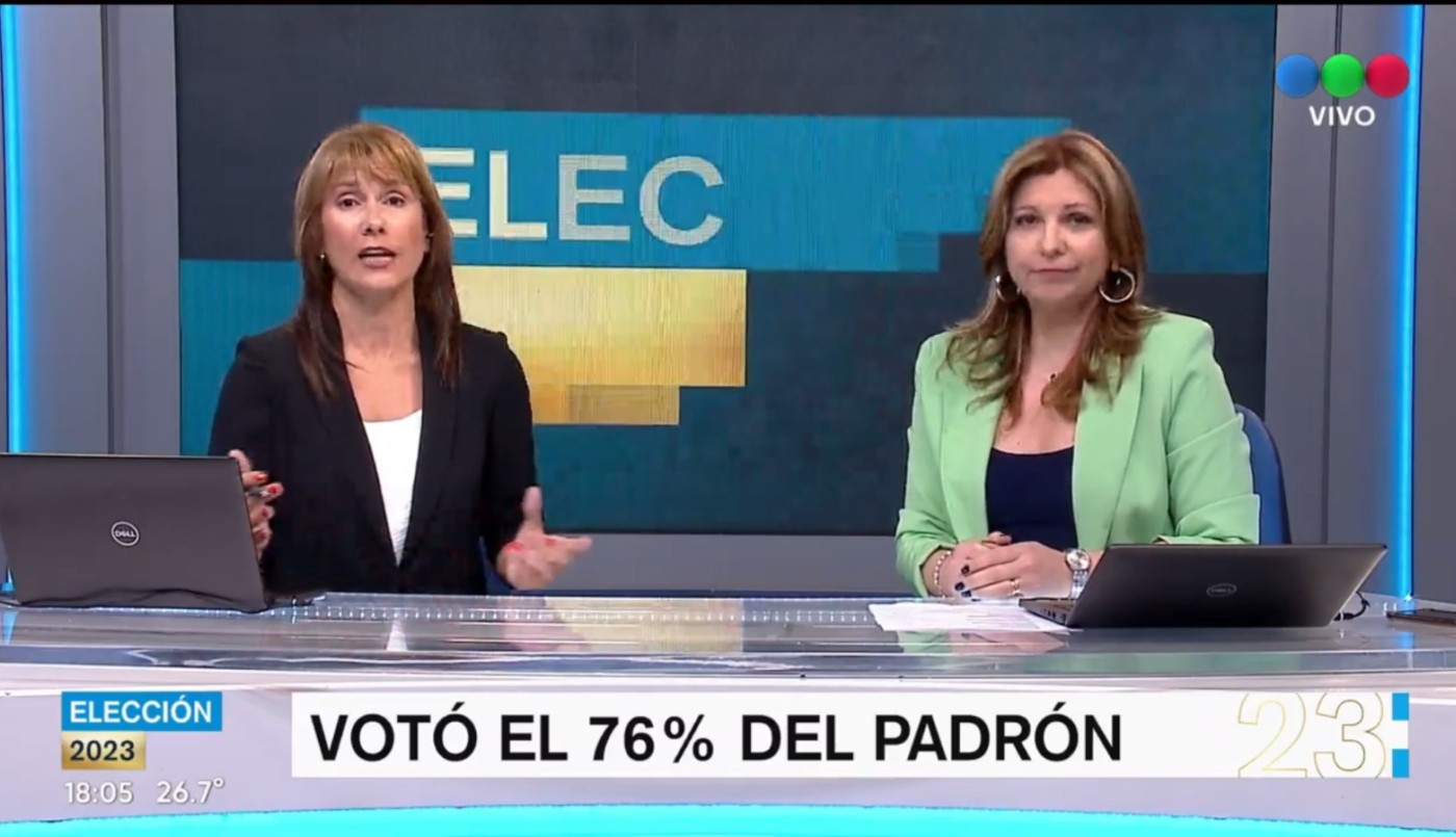 Balotaje 2023: cerró la elección con una participación del 76% del padrón | Elecciones 2023
