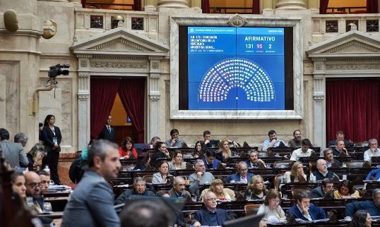 Diputados: La esencialidad educativa tiene media sanción | Política y economía