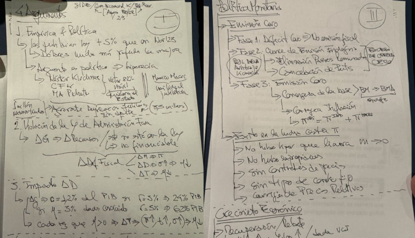 Se conocieron los apuntes del discurso de Javier Milei en Rosario | Política y economía