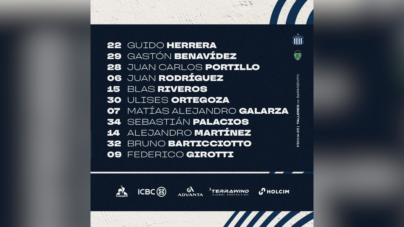 Como formará Talleres ante Sarmiento en el Kempes | Deportes