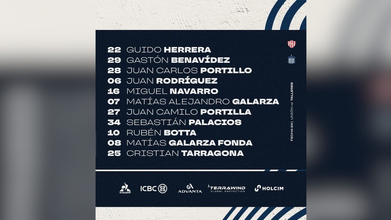 Cómo formará Talleres para enfrentar a Unión por la fecha 24 de la Liga | Deportes