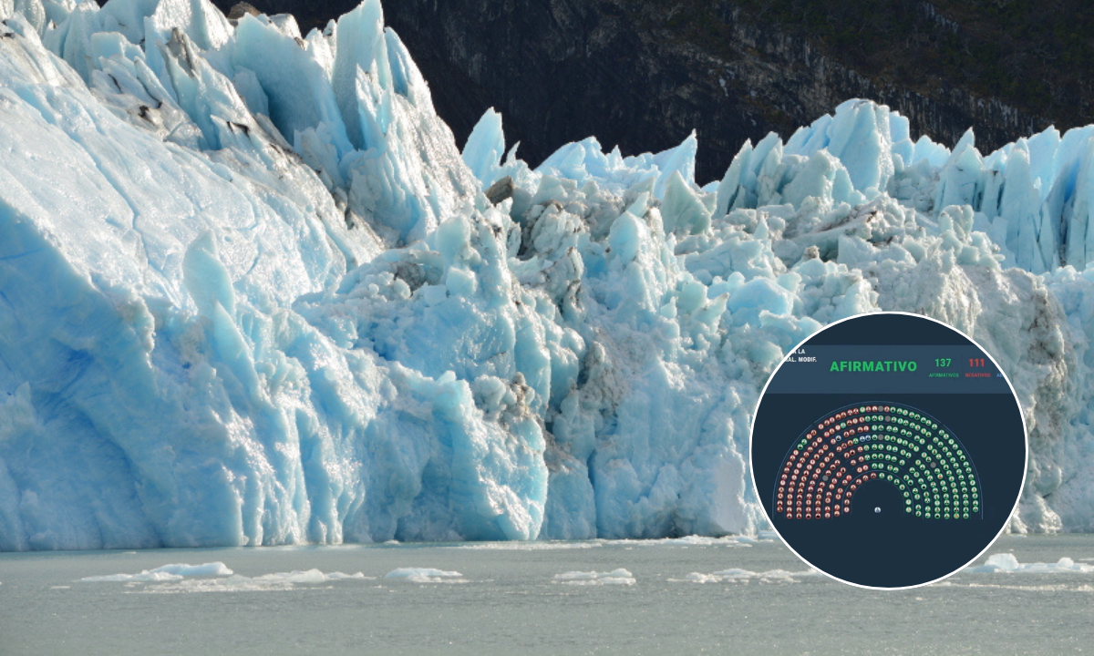 Diputados aprobó la reforma de la Ley de Glaciares con 137 votos a favor y 111 en contra | Actualidad