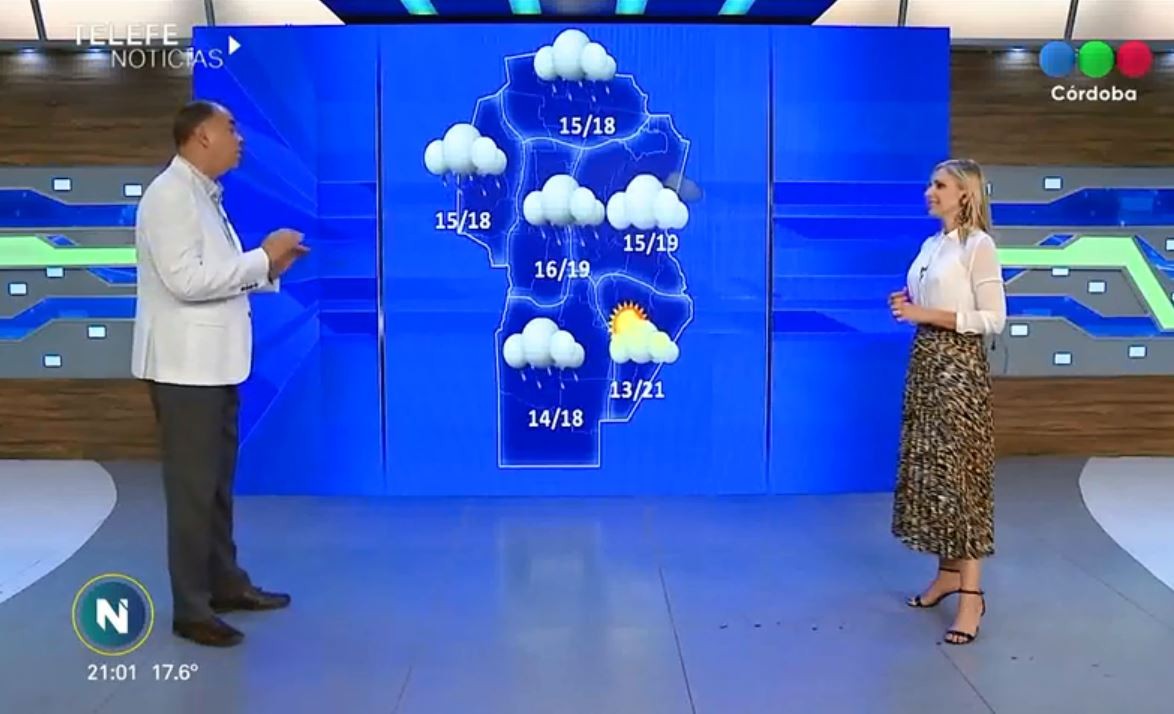 Así estará el tiempo durante el fin de semana | Córdoba