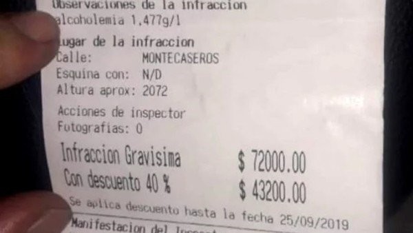 Mendoza: multaron a un conductor por 72 mil pesos por manejar borracho | Actualidad