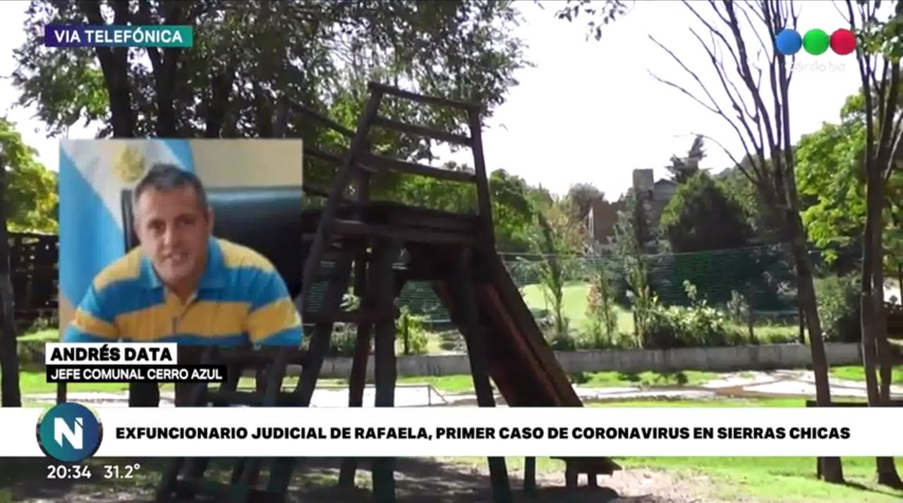 Un ex funcionario judicial, el primer caso de coronavirus en Sierras Chicas | Córdoba