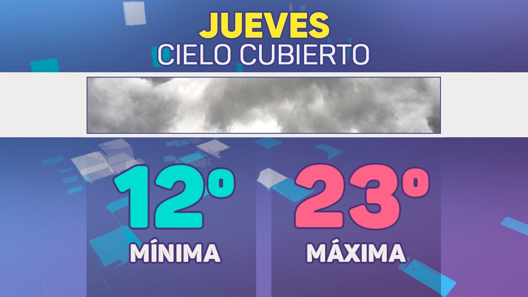 Jueves con clima fresco y húmedo: mirá el pronóstico para hoy | Córdoba