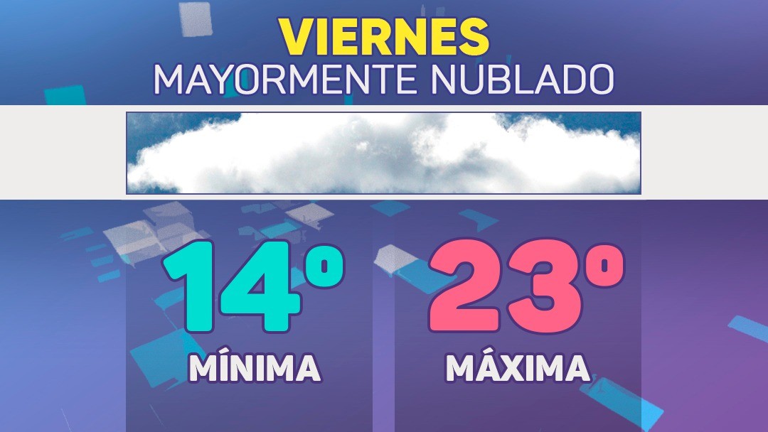 Nublado y lluvias a la noche, hasta mañana: mirá el pronóstico para este viernes | Córdoba