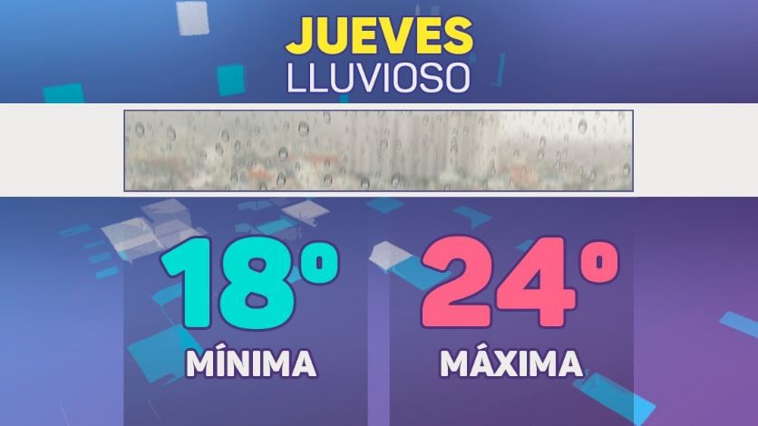 Un día para poner a prueba el paraguas: mirá el pronóstico para este jueves | Córdoba
