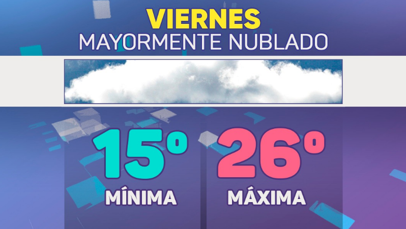 Continúan temperaturas agradables y cielo parcialmente nublado para Semana Santa | Córdoba