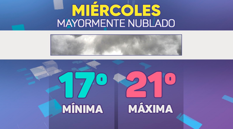 Se anticipa tiempo inestable, con lluvias por la tarde | Córdoba