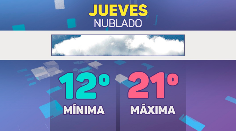 Se anticipan lloviznas por la tarde, poca amplitud térmica | Córdoba