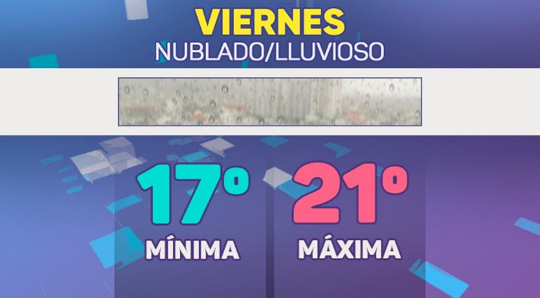 Anticipan tormentas toda la jornada del viernes, neblinas a la mañana | Córdoba