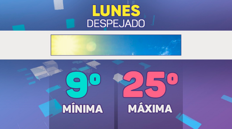 El tiempo: Cielo despejado, fresco por la mañana, templado por la tarde | Córdoba