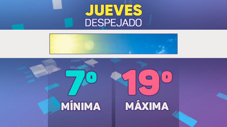 Anticipan tiempo frío, despejado, sigue el aire polar | Córdoba