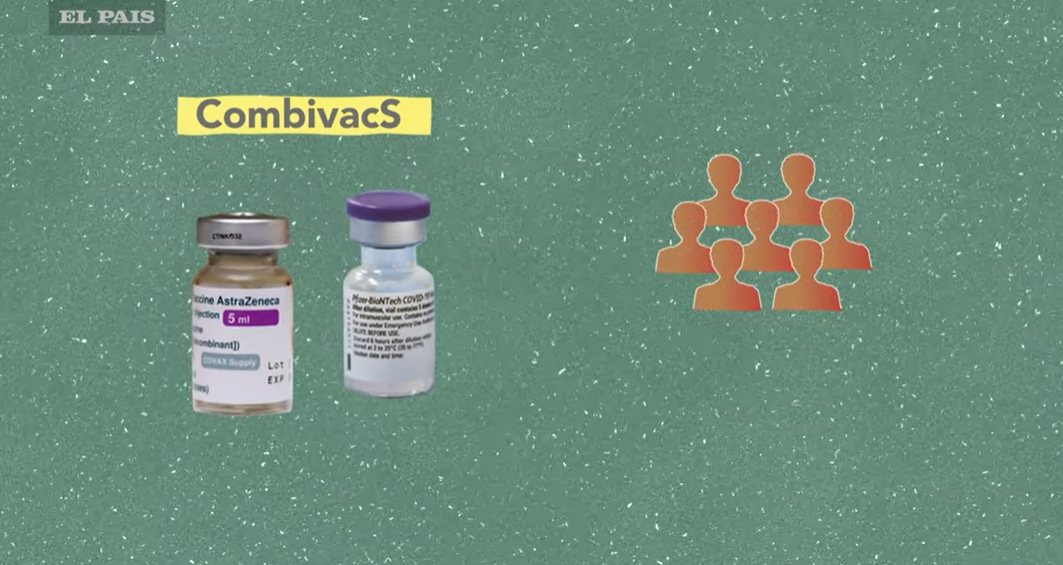 ¿Puedo combinar dosis de distintas vacunas contra el coronavirus?. Mirá las posibilidades y los efectos | Actualidad