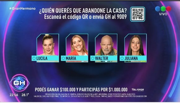 Gran Hermano 2022: un nuevo complot y los cuatro nominados de la semana | Espectáculos