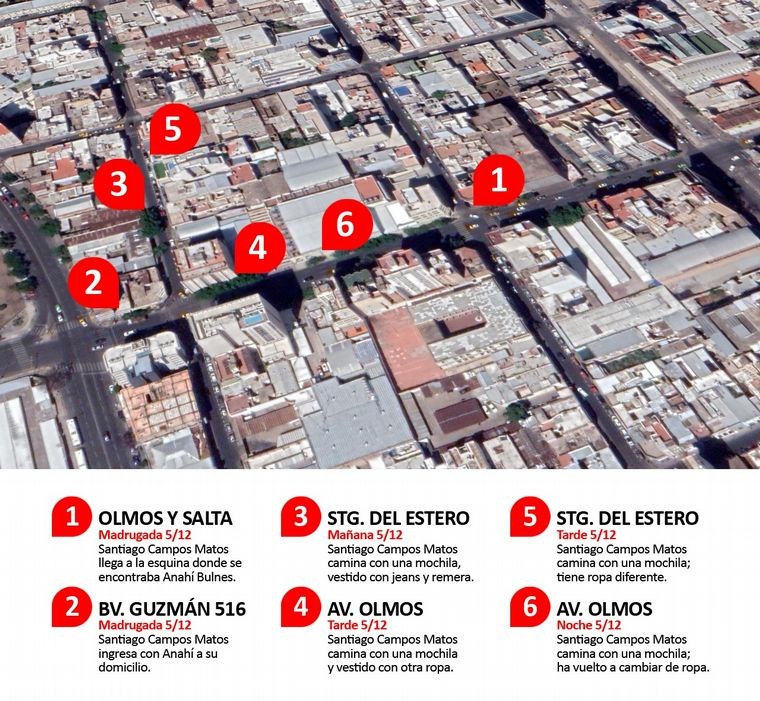 Recreación de los movimientos del acusado el día que Anahí desapareció | Córdoba