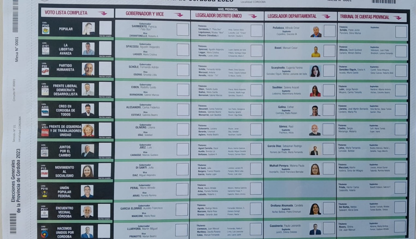 Presentaron la boleta única de cara a las elecciones del 25 de junio | Elecciones 2023