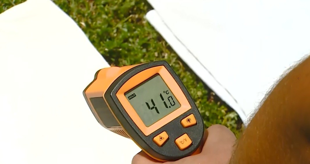 La importancia de elegir ropa clara en días de mucho calor | Córdoba