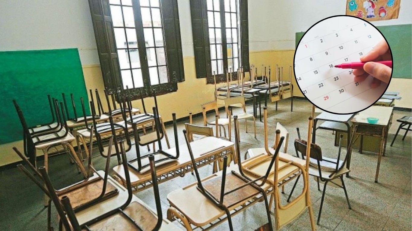 Vacaciones de invierno 2025: cuándo comienza el receso en Córdoba | Córdoba