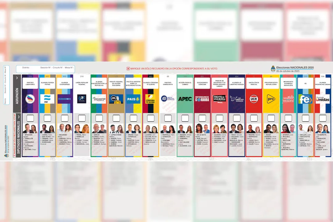 Elecciones 2025: El orden en la Boleta Única Papel de Córdoba | Córdoba