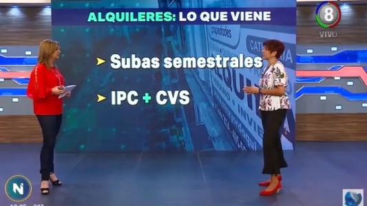 Ley de alquileres: Gabriela Origlia analiza lo que se viene